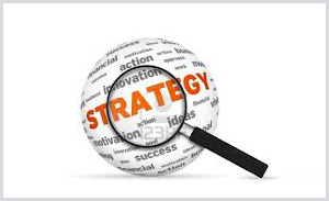Derivative-Strategy